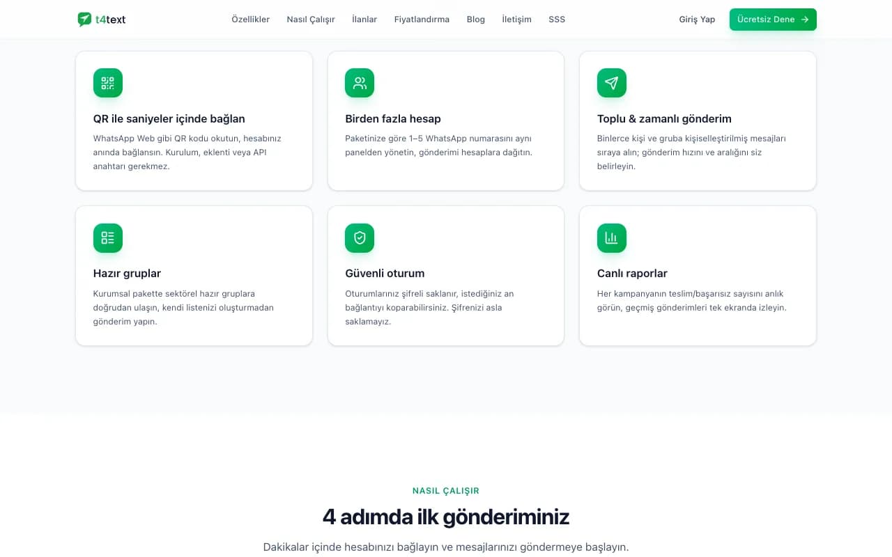 T4Text – Toplu Mesajlaşma Yazılımı ekran görüntüsü 2
